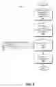 Fig. 07 - Strategies for investigating and mitigating vulnerabilities caused by the acquisition of credentials