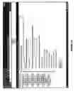 Fig. 28 - Providing electronic device security and tracking information
