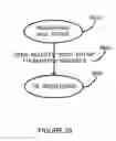 Fig. 46 - Providing electronic device security and tracking information