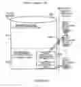 Fig. 52 - Providing electronic device security and tracking information