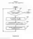 Fig. 65 - Providing electronic device security and tracking information