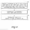 Fig. 07 - Toilet overflow prevention system and method