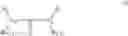 Fig. 02 - Composition for the oxidation dyeing of keratin fibres, comprising at least one 4,5-or 3,4-diaminopyrazole or a triaminopyrazole and at least one selected carbonyl compound, and dyeing process