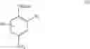 Fig. 08 - Composition for the oxidation dyeing of keratin fibres, comprising at least one 4,5-or 3,4-diaminopyrazole or a triaminopyrazole and at least one selected carbonyl compound, and dyeing process