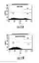 Fig. 16 - Plant growth and imaging devices and related methods and computer program products
