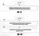 Fig. 19 - Recycling and material recovery system