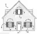 Fig. 01 - FOAM CORE CEMENT AND URETHANE SHUTTERS