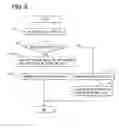 Fig. 05 - Exhaust gas recirculation system for internal combustion engine