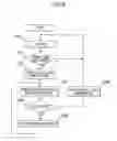 Fig. 07 - Refrigerator and control method thereof