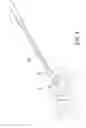 Fig. 09 - RATCHET WRENCH WITH ROTATABLE HEAD