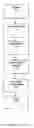 Fig. 02 - Recombinant music composition algorithm and method of using the same