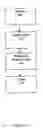 Fig. 03 - Recombinant music composition algorithm and method of using the same