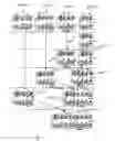 Fig. 04 - Recombinant music composition algorithm and method of using the same