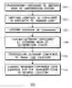 Fig. 01 - Inline terminal, hub and distribution system