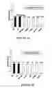 Fig. 04 - ADDITIVES TO STABILIZE CYCLOTETRASILOXANE AND ITS DERIVATIVES