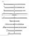 Fig. 02 - Bio-sheet Material and its Manufacturing Method and Apparatus
