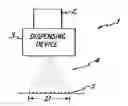 Fig. 01 - Electrospraying method with conductivity control