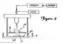 Fig. 06 - Electrospraying method with conductivity control