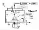 Fig. 07 - Electrospraying method with conductivity control
