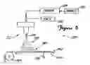 Fig. 08 - Electrospraying method with conductivity control