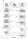 Fig. 19 - Methods and systems for operating an aerosol generator