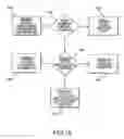 Fig. 20 - Methods and systems for operating an aerosol generator