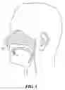 Fig. 04 - METHOD AND DEVICE FOR IMPROVING EFFICIENCY OF BREATHING