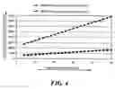 Fig. 05 - METHOD AND DEVICE FOR IMPROVING EFFICIENCY OF BREATHING