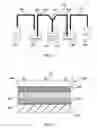 Fig. 02 - Solution-based fabrication of photovoltaic cell