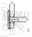 Fig. 02 - Pneumatic pressure regulation valve