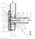 Fig. 20 - Pneumatic pressure regulation valve