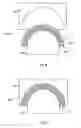 Fig. 04 - Method for producing a ballistic protective armour