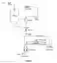 Fig. 03 - Drying process and apparatus