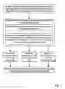 Fig. 06 - Heat Sinks For Dissipating A Thermal Load