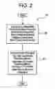 Fig. 03 - Method and apparatus for completing a well