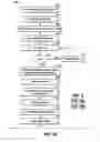 Fig. 07 - Wellbore method and apparatus for completion, production and injection