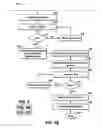 Fig. 08 - Wellbore method and apparatus for completion, production and injection