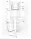 Fig. 07 - Downhole hammer assembly