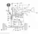 Fig. 01 - Electrohydraulic Vehicle Steering System with a Linear Pressure Characteristics