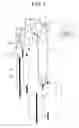 Fig. 02 - Elevator apparatus