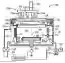 Fig. 01 - Self-ionized and capacitively-coupled plasma for sputtering and resputtering