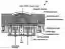 Fig. 01 - Method and a system for operating a physical vapor deposition process