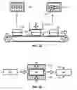 Fig. 16 - Method of vacuum packaging a single use disposable diaper