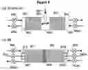 Fig. 09 - Controlled combustion for regenerative reactors with mixer/flow distributor
