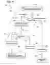 Fig. 08 - Fines removal apparatus and methods/systems regarding same
