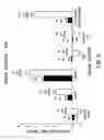 Fig. 03 - Biocidal composition and method for treating recirculating water systems