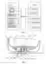 Fig. 04 - Multifunction and safe electric pressure cooker