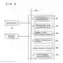 Fig. 08 - Method of measuring a heating plate temperature, substrate processing device and computer-readable recording medium with computer program recorded thereon for measuring the heating plate temperature