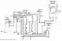 Fig. 01 - Method and Apparatus for Combination and Delivery of Beverages for Consumption