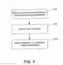 Fig. 10 - Method and Apparatus for Printing Content on a Content-Carrying Device Having a Key Device Secured Thereto That Contains Information That Enables a Recipient to Access Other Content Via the Information Contained on the Key Device